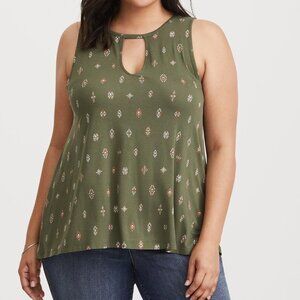 Torrid Brand Tanks ~ Fuchsia ~ 4X